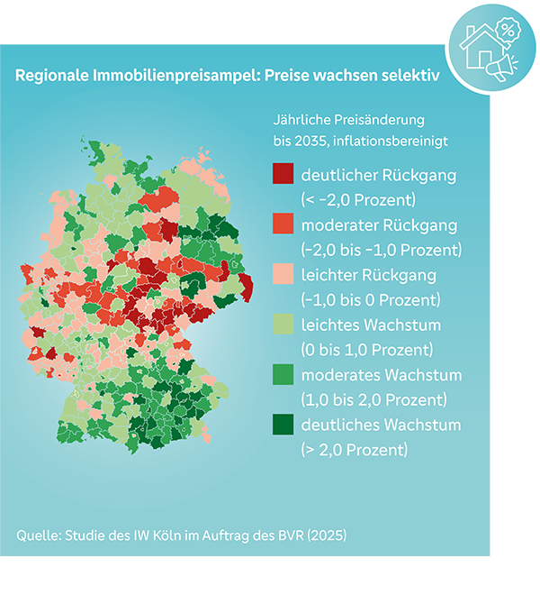 Die Deutschlandkarte zeigt regionale Immobilienpreis-Trends in Deutschland bis 2035.